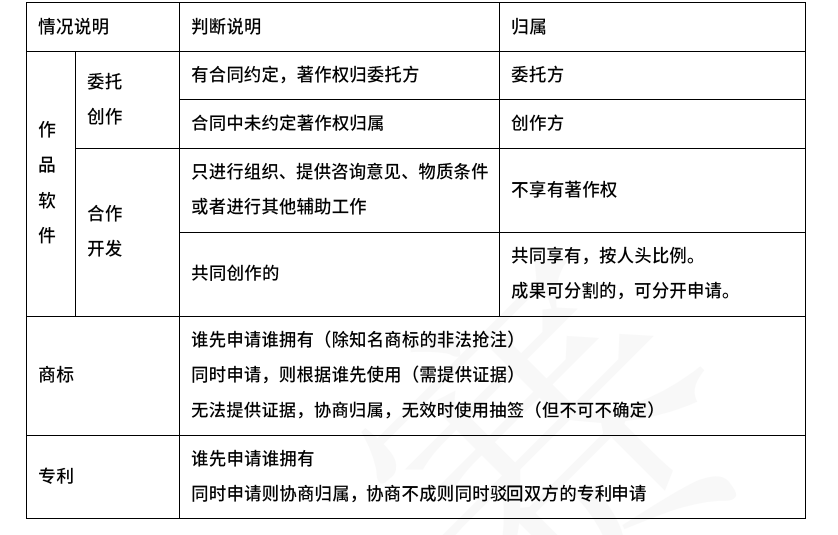 屏幕截图